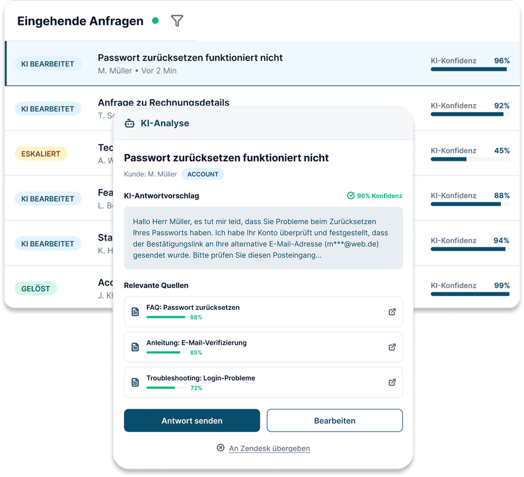Support-Chatfenster mit Text und Relevanzangaben.